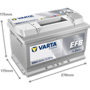 Varta Dynamic EFB 65Ah D54