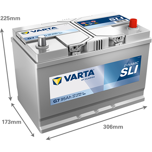 [595404083K262] Varta Dynamic SLI 95Ah G7