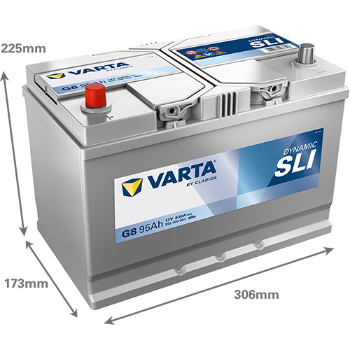 [595405083K262] Varta Dynamic SLI 95Ah G8
